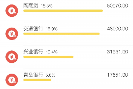 拒不履行的老赖要被拘留多久